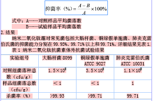 抑菌实验中在接有某种菌的培养基中加含一种抑