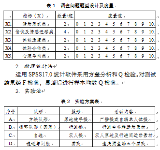 简述体育课准备活动的生理意义?-体育课中准备