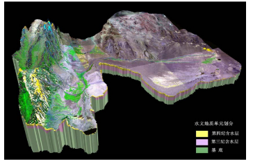 岩土工程勘察设计与施工中水文地质问题探究