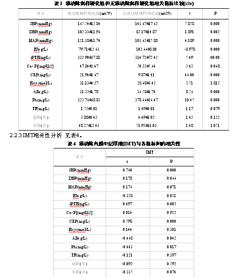 血透病人口诀_乘法口诀表图片