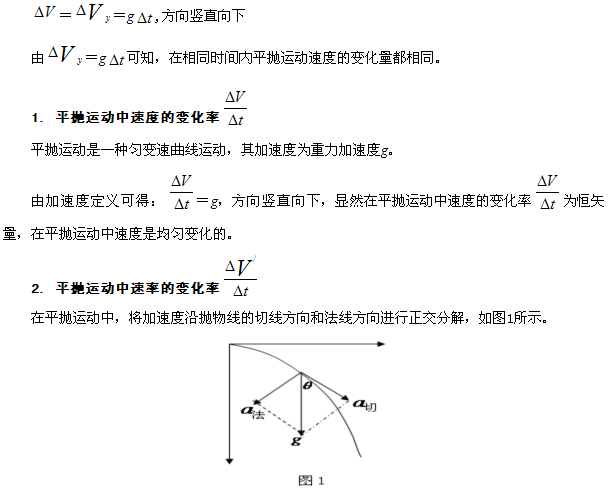 辨析平抛运动中的变化量与变化率