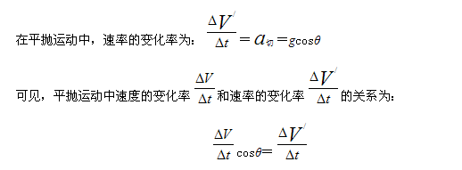 辨析平抛运动中的变化量与变化率