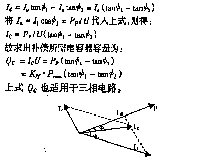 提高功率因数的意义和方法