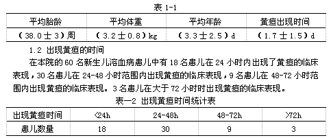 新生儿溶血病早期静脉滴注丙种球蛋白治疗的疗