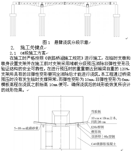 莫斯科人均绿地面积_人均占地面积怎么算(2)