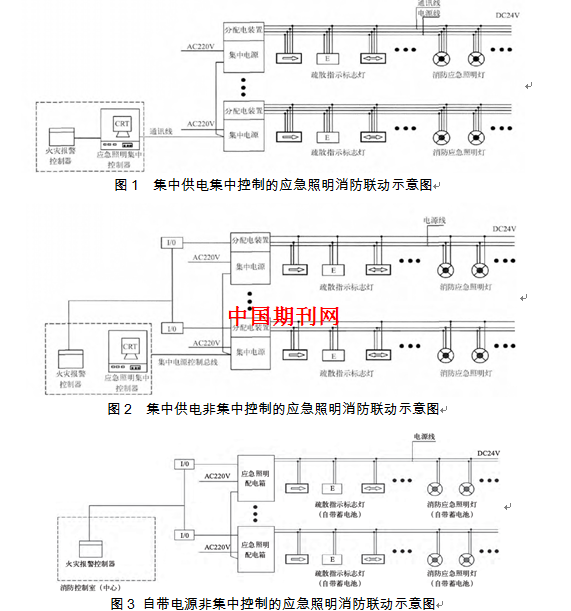 深圳市地铁集团有限公司建设总部 摘要:随着人们生活环境的不断改善,在许多场合需要安装应急灯。用应急灯来解决人们停电时的麻烦与不方便。本文主要分析了应急照明的联动控制。 关键词:应急照明;联动控制 1 应急照明的认识 1.1 应急照明的概念 应急照明就是因正常照明的电源失效而启用的照明。应急照明广泛应用于地铁公共区、公共建筑的地下或半地下公共活动场所、人员密集场所、厂房内生产场所、消防设施间、变电所等,应急照明设计应做到安全可靠、技术先进、经济合理。几个在设计时容易混淆的专业术语整理如下。 (1)消防应急灯