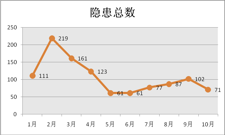 GDp总量越多说明什么_中国gdp总量增长图(3)