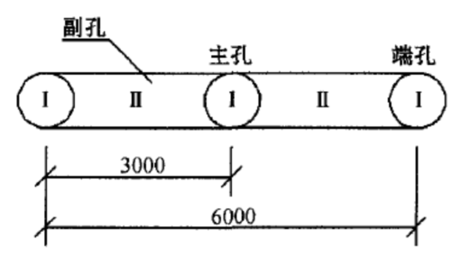 探讨水利水电工程建筑中混凝土防渗墙的施工技