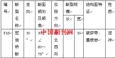 论工程地质学的的核心价值