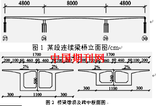 结构形式还是简支梁先简支后结构连续