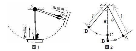 如图2 所示,秋千摆到最右端时,人蹲下,质心为a,此时摆长为l;摆到最