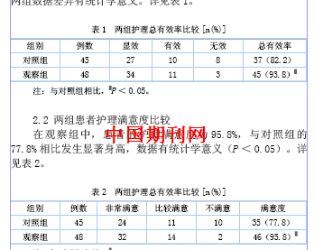 老年慢性阻塞性肺气肿护理中舒适护理的应用
