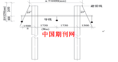 以确定避雷线悬点高度和与导线间垂直距离h和避雷线的保护角α=tg-1s