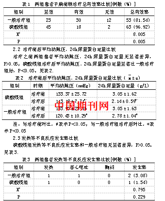 重度子痫前期临床治疗体会及应用意义研究