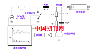局放什么原理_幸福是什么图片