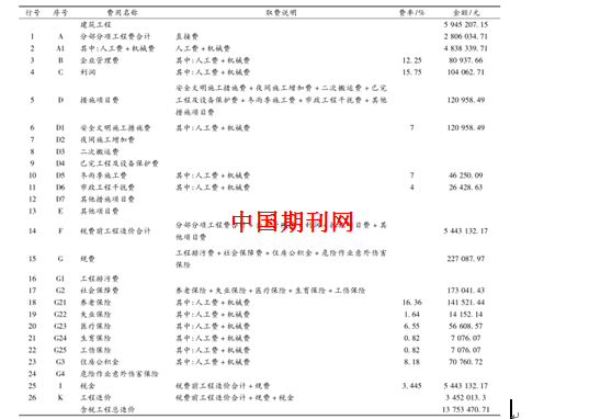 杭州80平老破小，硬装+软装隔音版改造花了7.9万，每一项都算给你看（含暗卫翻车警告）
