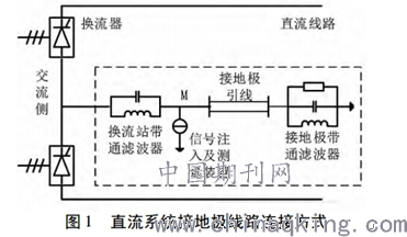 特高压直流输电工程接地极线路结构及保护配置