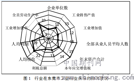 全员恶人表情包_全员人均利润(2)
