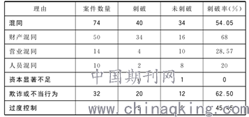 边际效应经济学什么原理_边际效应(3)