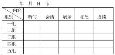 关于初中英语教学探究的本科论文范文