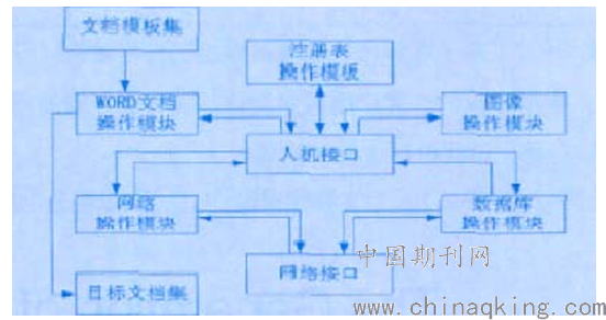 关于电力的实验什么原理_电力系统继保实验接图