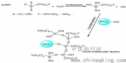 光导纤维是利用二氧化硅的什么原理(3)