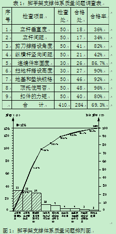 人口间距_有序排队间距一米卡通(2)