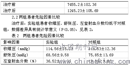 使用洋地黄治疗慢性心衰的原理是什么
