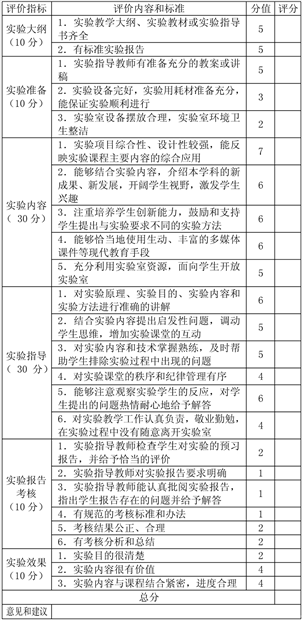 浅析西部地区新课改实验教学评价体系的构建