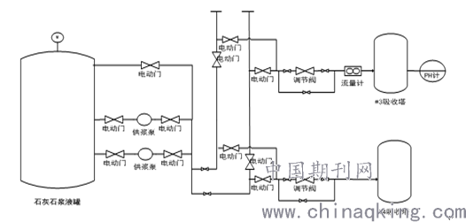 前馈控制的基本原理是什么_幸福是什么图片(3)