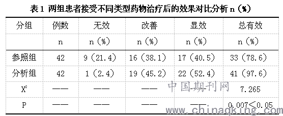 Ldh升高的临床意义 Ldh乳酸脱氢酶高原因 Ldh偏高是什么原因 Ldh医学上是什么意思啊