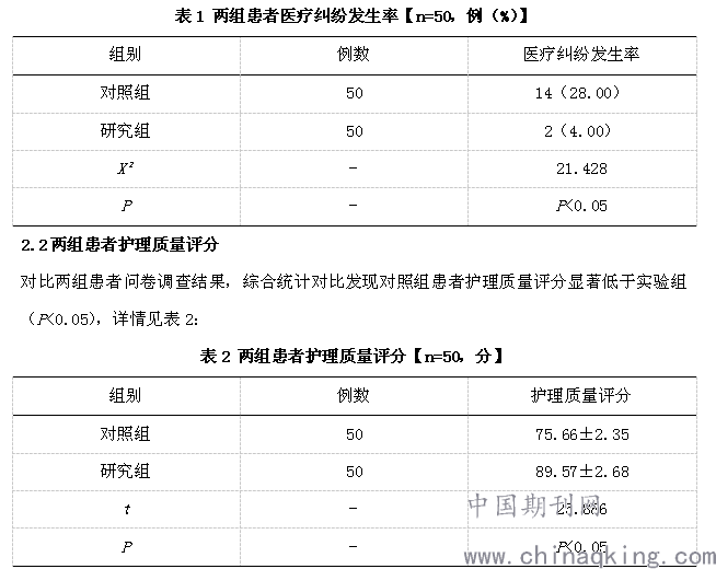 问诊人口_中医问诊(3)