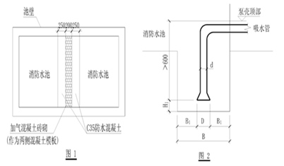 新消防水规对消防水池及消防水箱设计的技术要