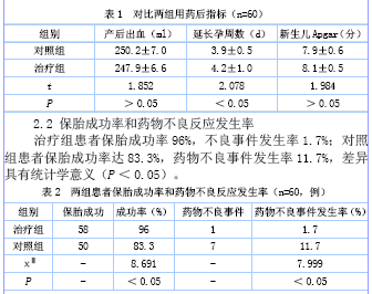 盐酸利托君治疗前置胎盘的临床疗效观察
