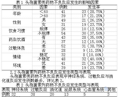 奥美拉唑:必须整片吞服,不可嚼碎,应避免与口服咪唑类抗真菌药物如