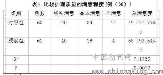 血透病人口诀_乘法口诀表图片