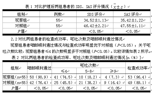 电子胃镜检查中改进型护理干预的效果观察