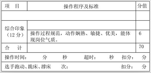 高星级饭店运营与管理专业形体、礼仪课程教学