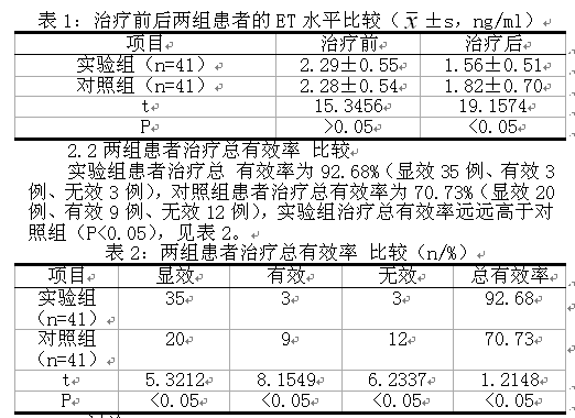 中医针灸在面神经损伤中的应用及对血浆内皮素