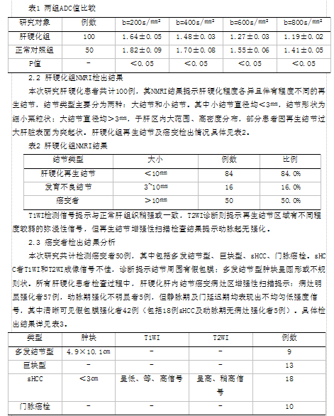 核磁共振成像对肝硬化肝内结节诊断及癌变的早