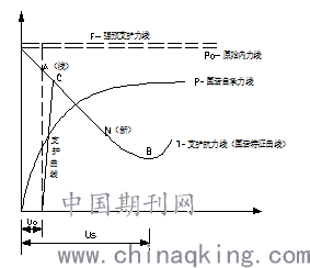 什么原理面不会断_幸福是什么图片(3)