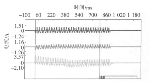500KV变压器瓦斯继电器误动作原因分析