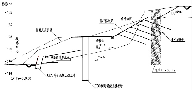 滑坡治理的方法及工程实例
