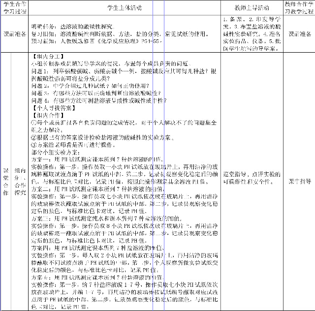 高中化学高效课堂中合作学习的探究