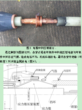 两起110kV电缆中间接头故障原因分析及反思