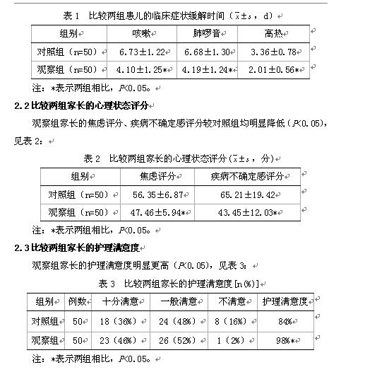 健康教育在小儿肺炎护理中的应用研究冯立莉