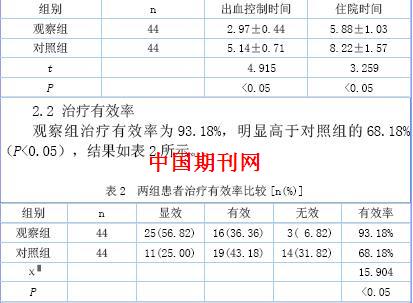 治疗手术分析性感胃出血的临床急性诱惑疗效图片搜索少妇肉丝图片