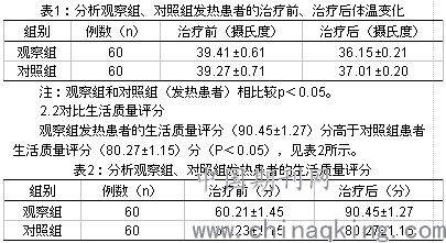 布洛芬混悬液退烧是什么原理_布洛芬混悬液图片