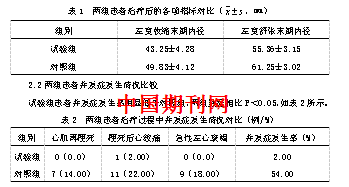 经皮冠脉介入治疗的并发症及处理研究进展