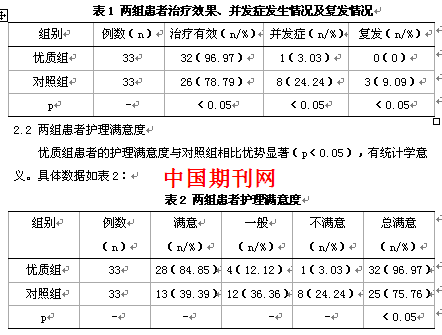 优质护理在原发性下肢静脉曲张围手术期的实践与体会